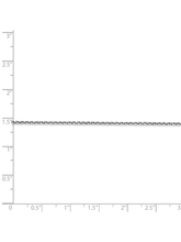 Load image into Gallery viewer, 14k White Gold 1.3mm Cable Chain Necklace