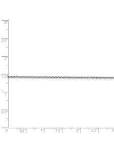 14k White Gold 1.3mm Cable Chain Necklace